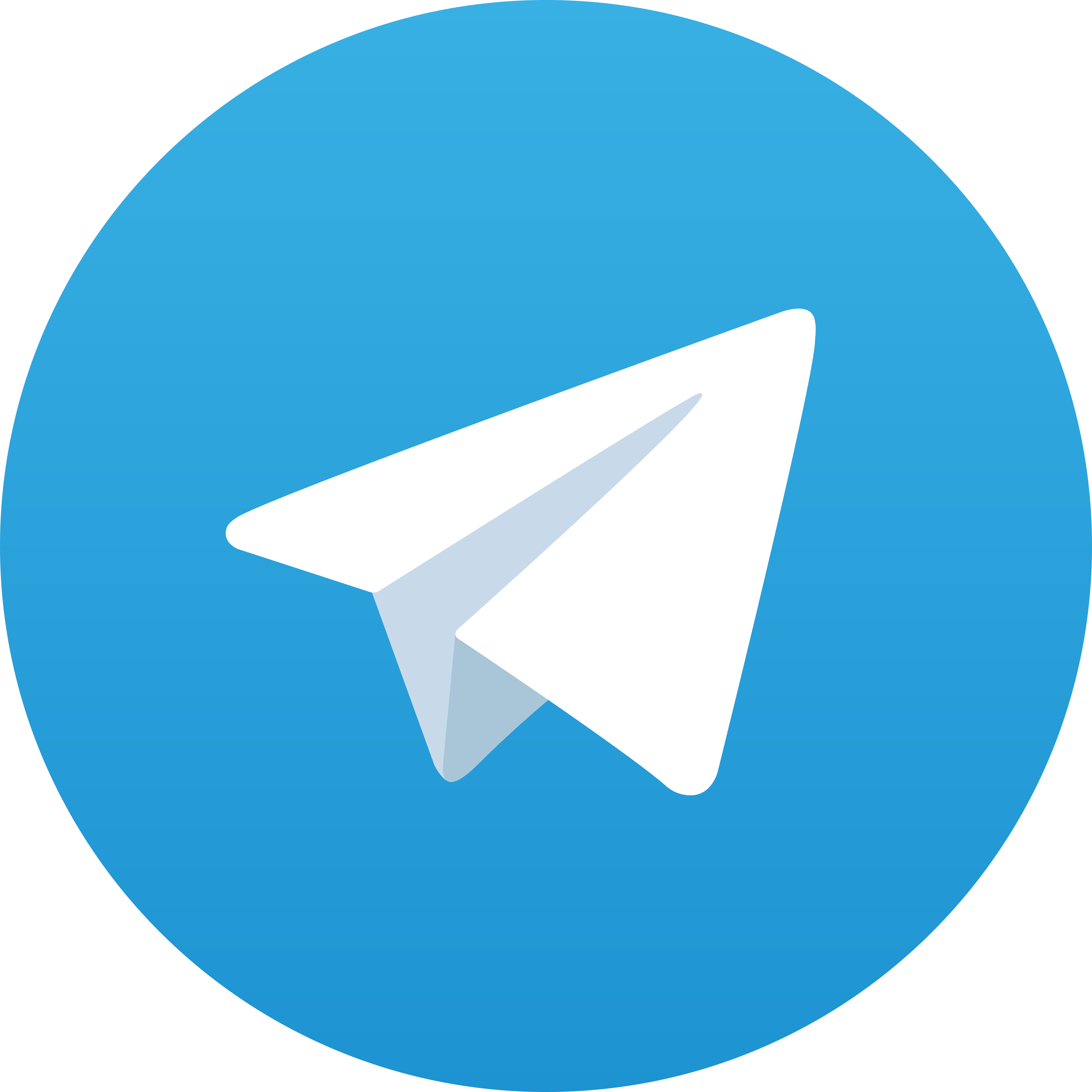 Telegram Lukabet